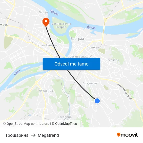 Трошарина to Megatrend map