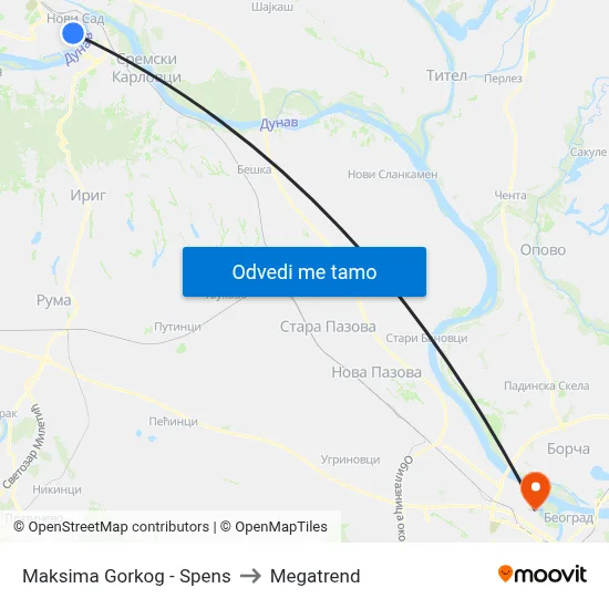 Maksima Gorkog - Spens to Megatrend map