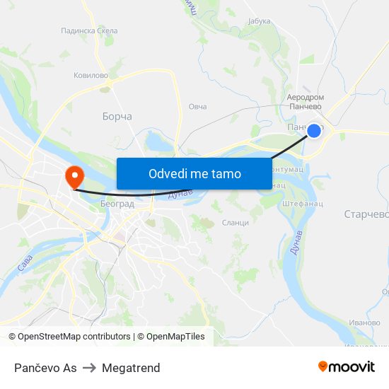 Pančevo As to Megatrend map