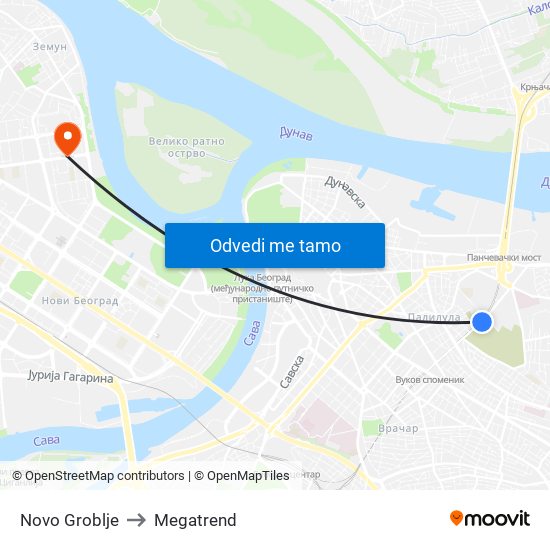 Novo Groblje to Megatrend map