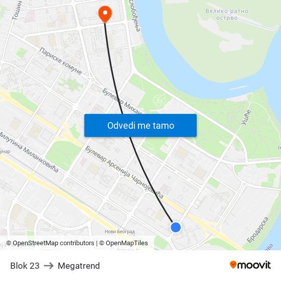 Blok 23 to Megatrend map