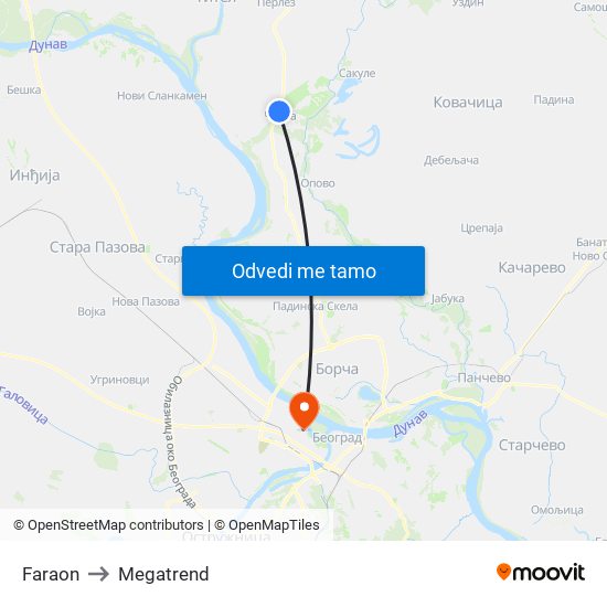 Faraon to Megatrend map