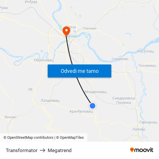 Transformator to Megatrend map