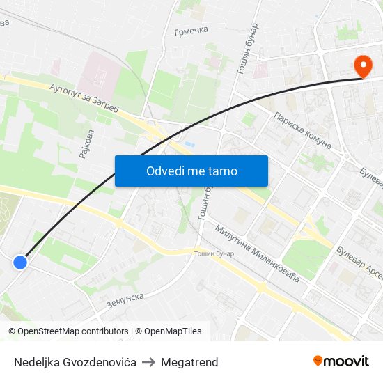 Nedeljka Gvozdenovića to Megatrend map