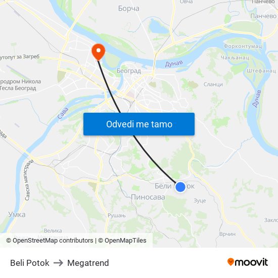 Beli Potok to Megatrend map