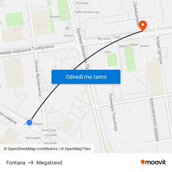 Fontana to Megatrend map