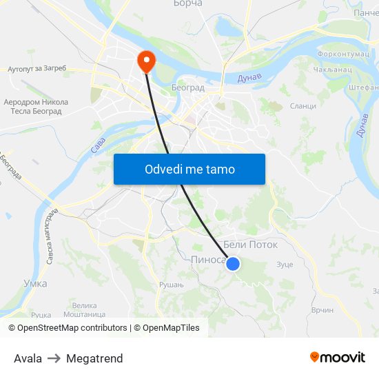 Avala to Megatrend map