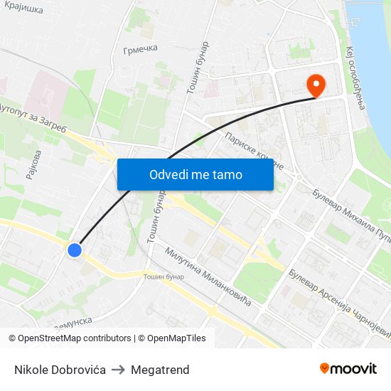 Nikole Dobrovića to Megatrend map