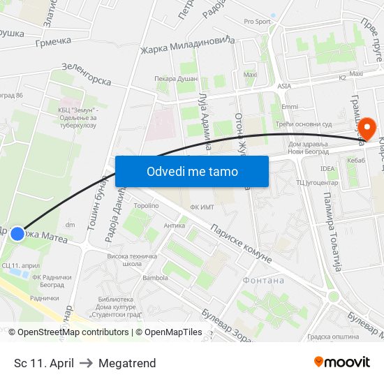 Sc 11. April to Megatrend map