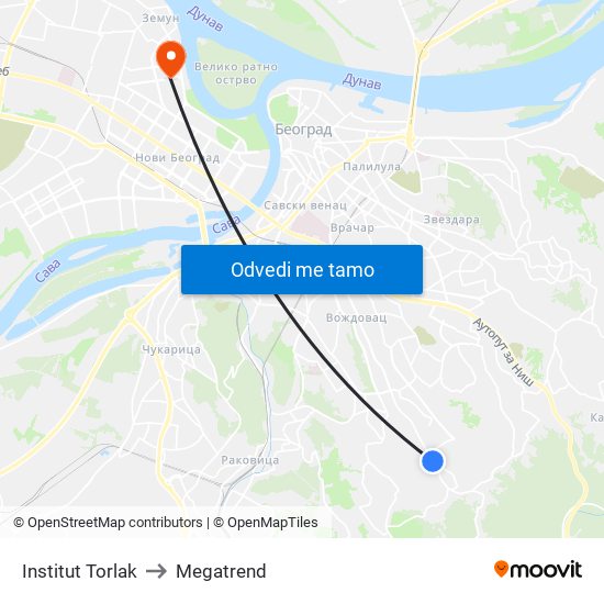 Institut Torlak to Megatrend map