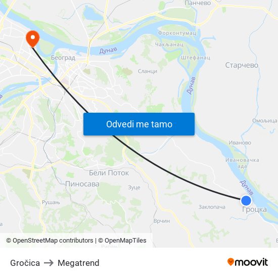 Gročica to Megatrend map