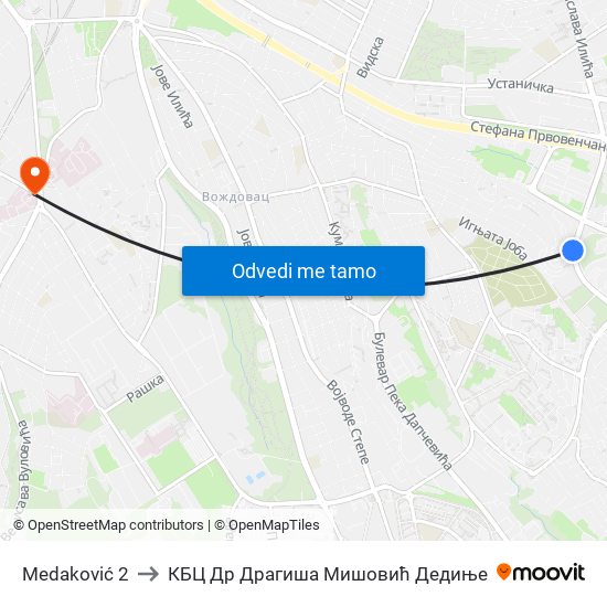 Medaković 2 to КБЦ Др Драгиша Мишовић Дедиње map