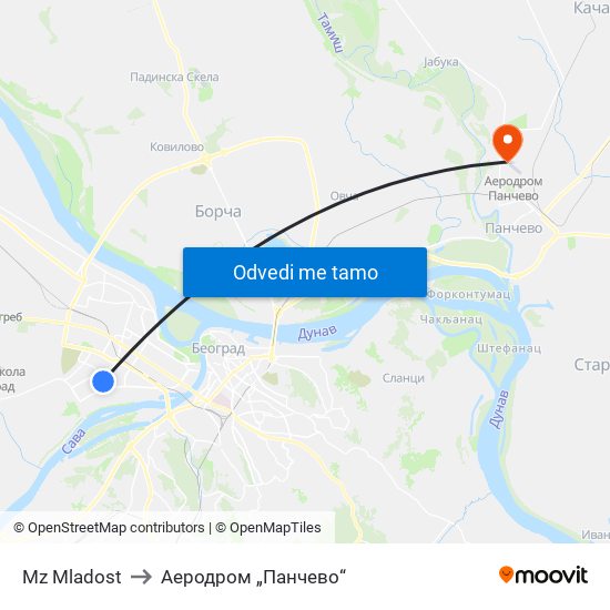 Mz Mladost to Аеродром „Панчево“ map