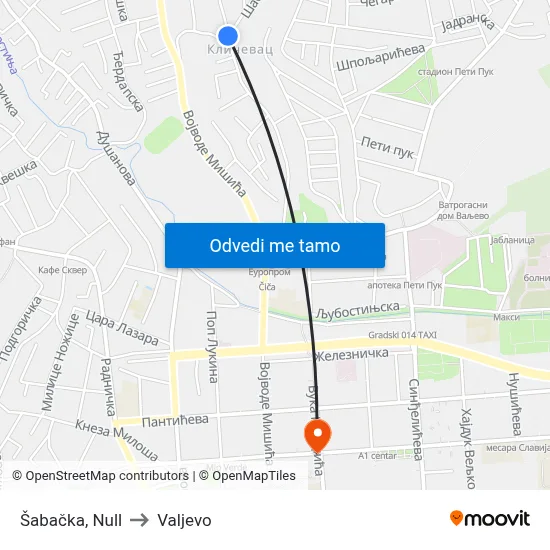 Šabačka, Null to Valjevo map