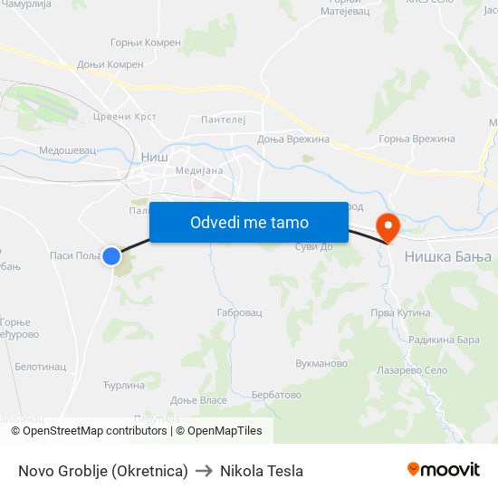 Novo Groblje (Okretnica) to Nikola Tesla map