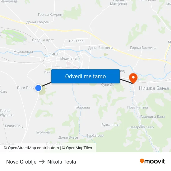 Novo Groblje to Nikola Tesla map