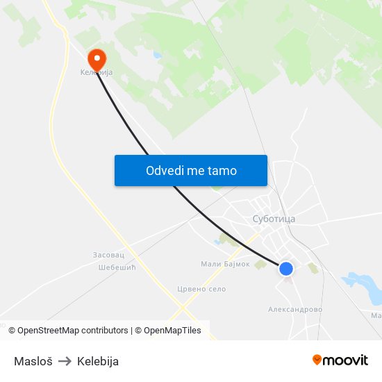 Masloš to Kelebija map