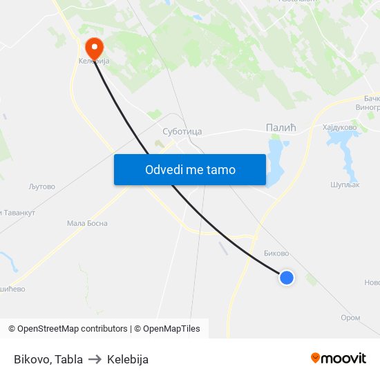 Bikovo, Tabla to Kelebija map