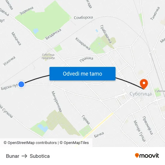 Bunar to Subotica map