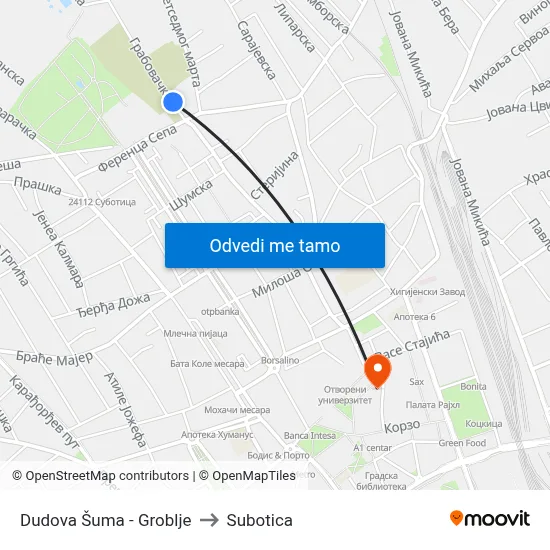 Dudova Šuma - Groblje to Subotica map