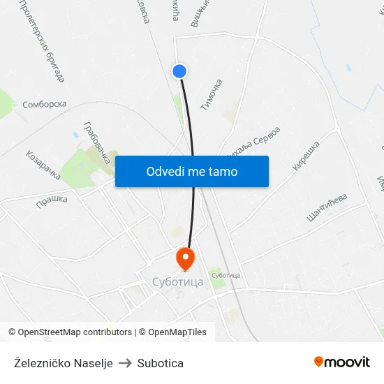 Železničko Naselje to Subotica map