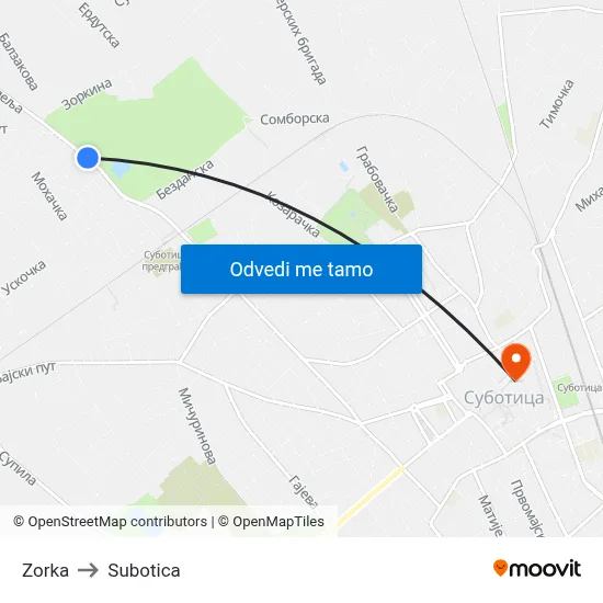 Zorka to Subotica map