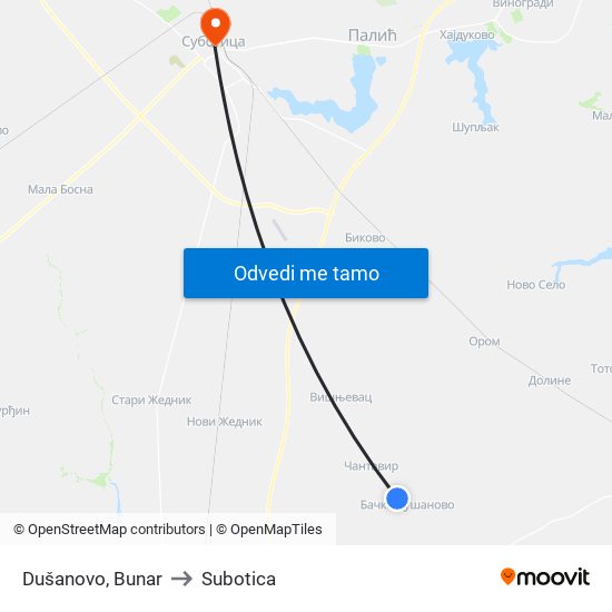 Dušanovo, Bunar to Subotica map