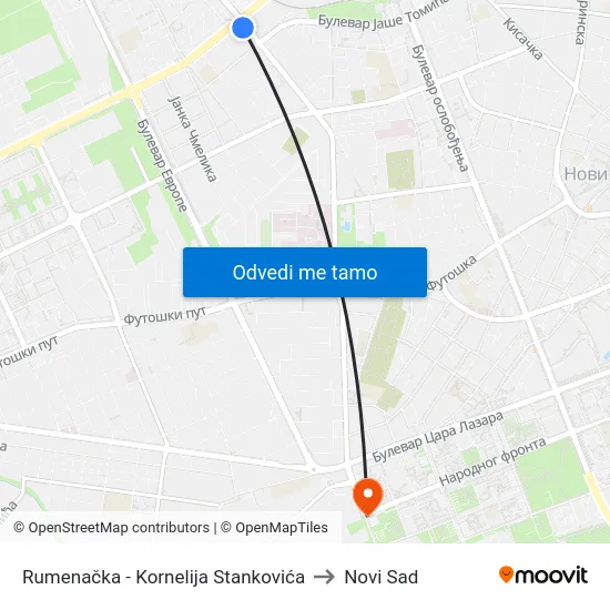 Rumenačka - Kornelija Stankovića to Novi Sad map
