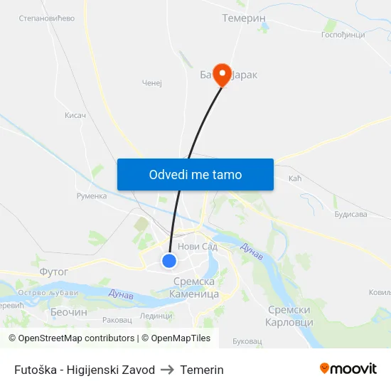Futoška - Higijenski Zavod to Temerin map