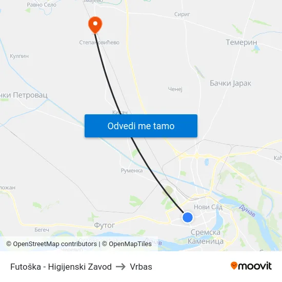 Futoška - Higijenski Zavod to Vrbas map