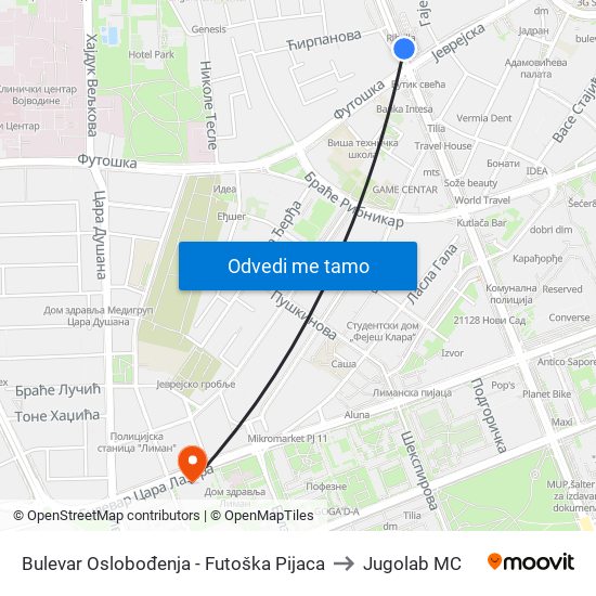 Bulevar Oslobođenja - Futoška Pijaca to Jugolab MC map