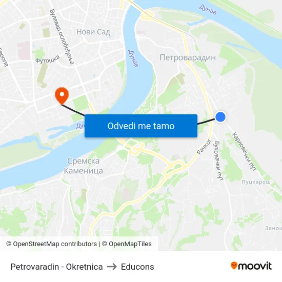 Petrovaradin - Okretnica to Educons map