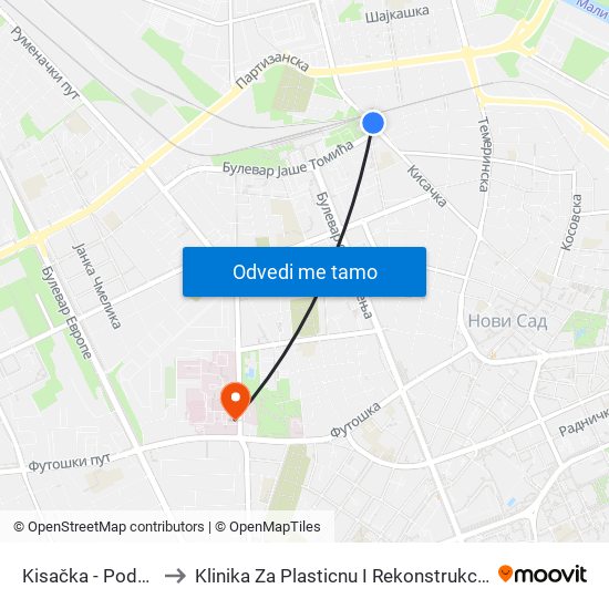 Kisačka - Podvožnjak to Klinika Za Plasticnu I Rekonstrukcionu Hirurgiju map