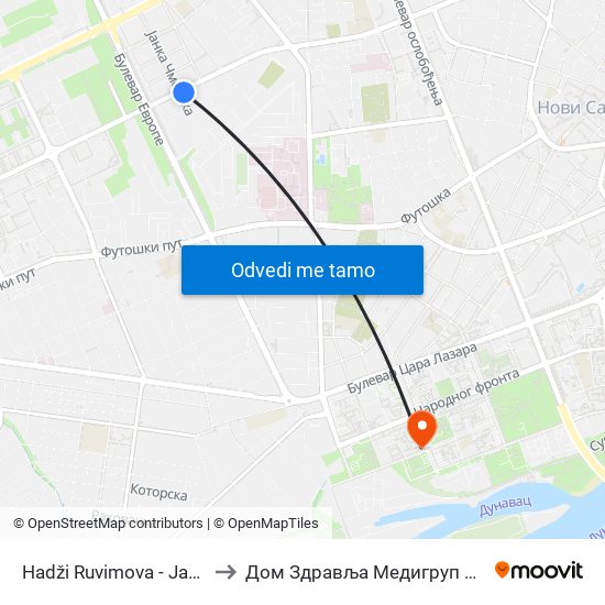 Hadži Ruvimova - Janka Čmelika to Дом Здравља Медигруп Др Цвјетковић map