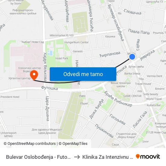 Bulevar Oslobođenja - Futoška Pijaca to Klinika Za Intenzivnu Terapiju map