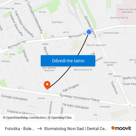 Futoška - Bulevar Evrope to Stomatolog Novi Sad | Dental Centar Bobić - Novi Sad map