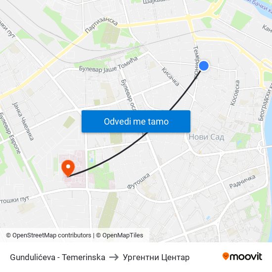 Gundulićeva - Temerinska to Ургентни Центар map