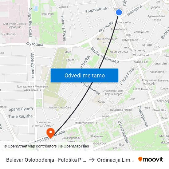 Bulevar Oslobođenja - Futoška Pijaca to Ordinacija Limana map