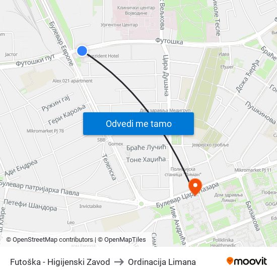 Futoška - Higijenski Zavod to Ordinacija Limana map
