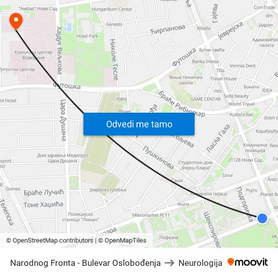 Narodnog Fronta - Bulevar Oslobođenja to Neurologija map