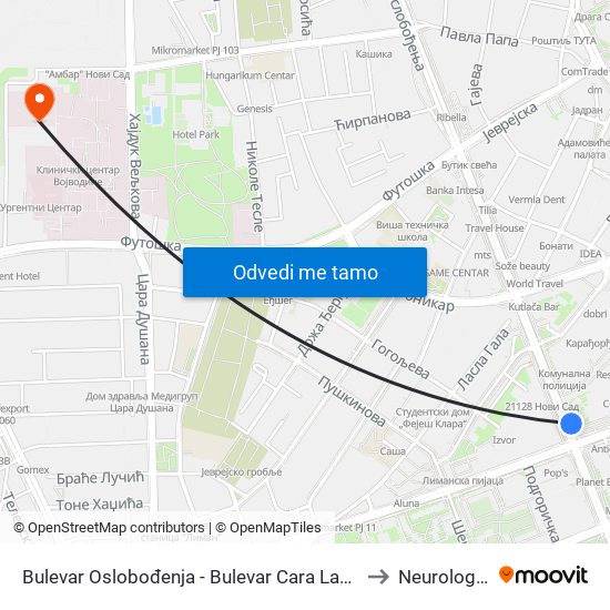 Bulevar Oslobođenja - Bulevar Cara Lazara to Neurologija map