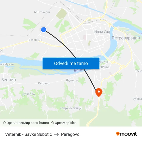 Veternik - Savke Subotić to Paragovo map