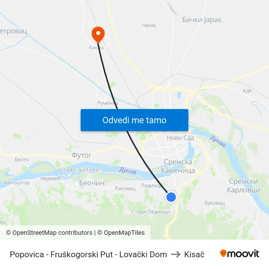 Popovica - Fruškogorski Put - Lovački Dom to Kisač map