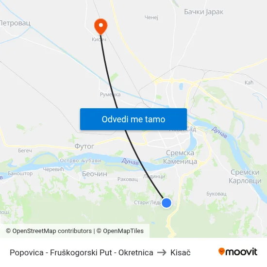 Popovica - Fruškogorski Put - Okretnica to Kisač map