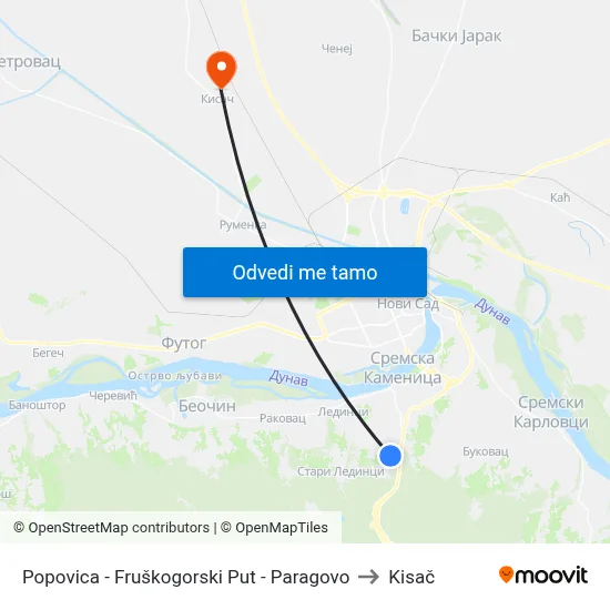 Popovica - Fruškogorski Put - Paragovo to Kisač map