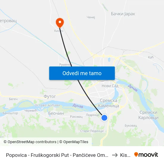 Popovica - Fruškogorski Put - Pančićeve Omorike to Kisač map
