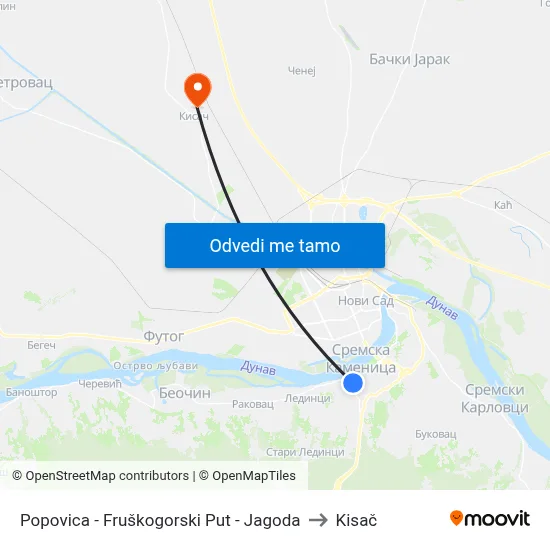Popovica - Fruškogorski Put - Jagoda to Kisač map