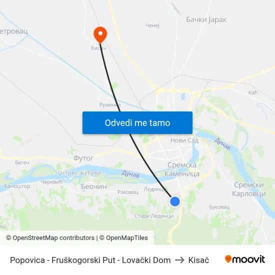 Popovica - Fruškogorski Put - Lovački Dom to Kisač map
