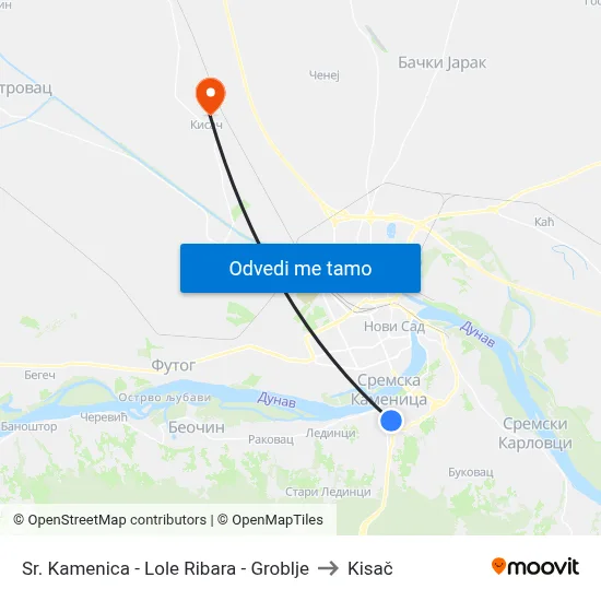 Sr. Kamenica - Lole Ribara - Groblje to Kisač map