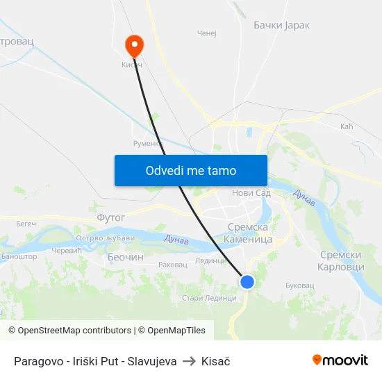 Paragovo - Iriški Put - Slavujeva to Kisač map
